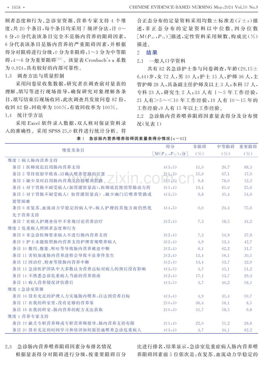 非重症监护环境中急诊危重病人肠内营养支持阻碍现况调查.pdf_第2页