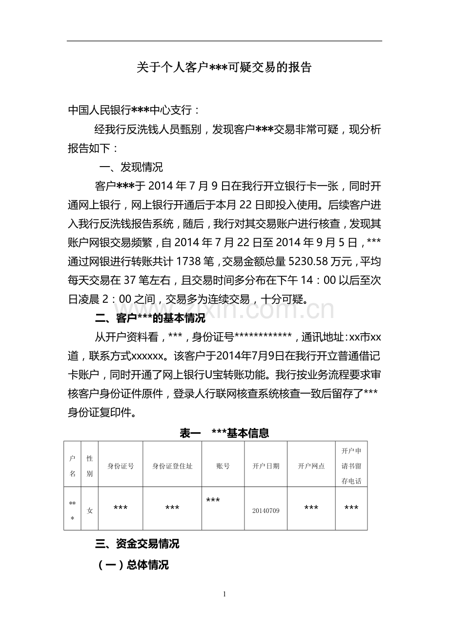 XX银行XX分行关于XXX账户可疑交易的分析报告[1].doc_第1页