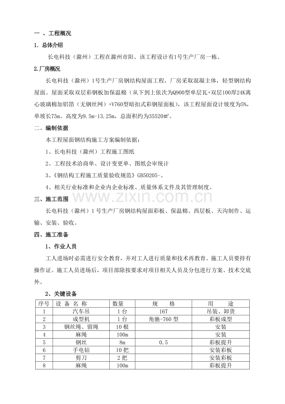 双层钢结构屋面彩板安装综合标准施工专业方案.doc_第1页