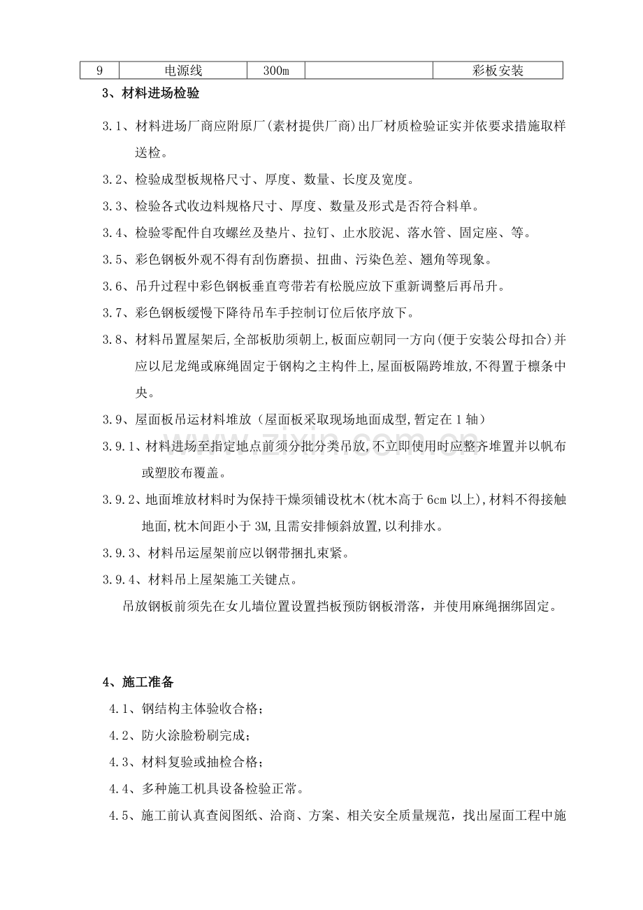 双层钢结构屋面彩板安装综合标准施工专业方案.doc_第2页