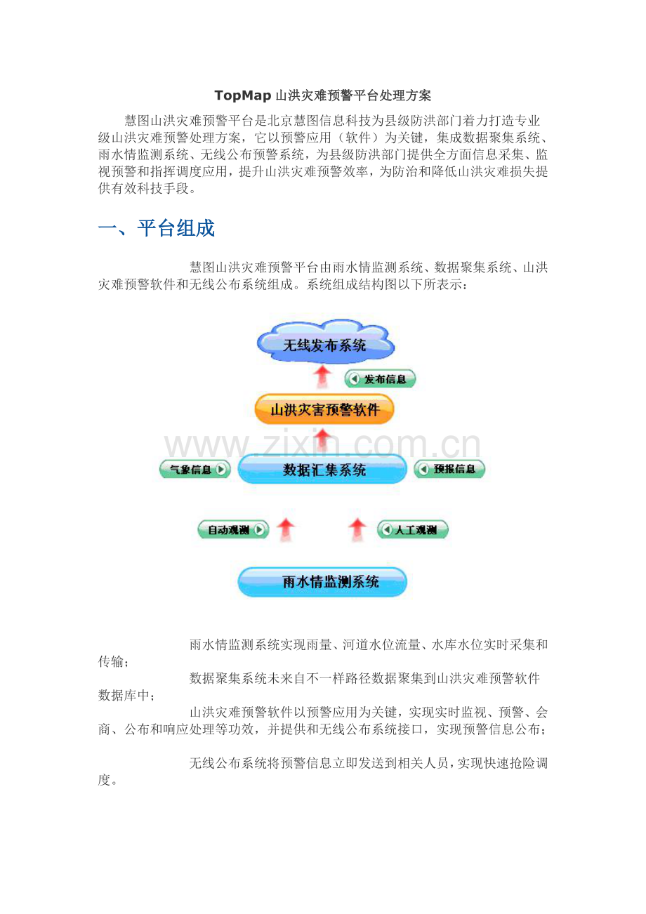 山洪灾害预警平台解决专业方案.docx_第1页