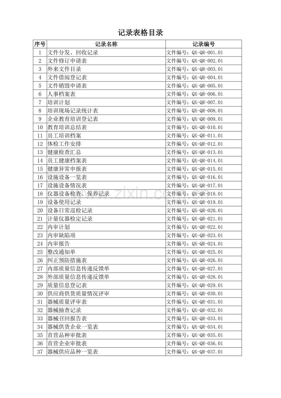 医药有限公司质量管理体系记录表格.doc_第2页