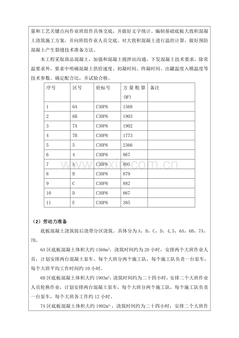 大体积混凝土综合标准施工核心技术交底.docx_第2页