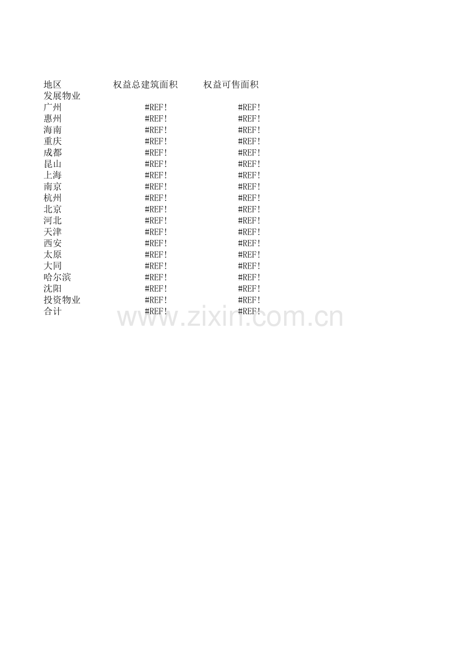 房地产公司土地储备信息汇总表.xls_第1页