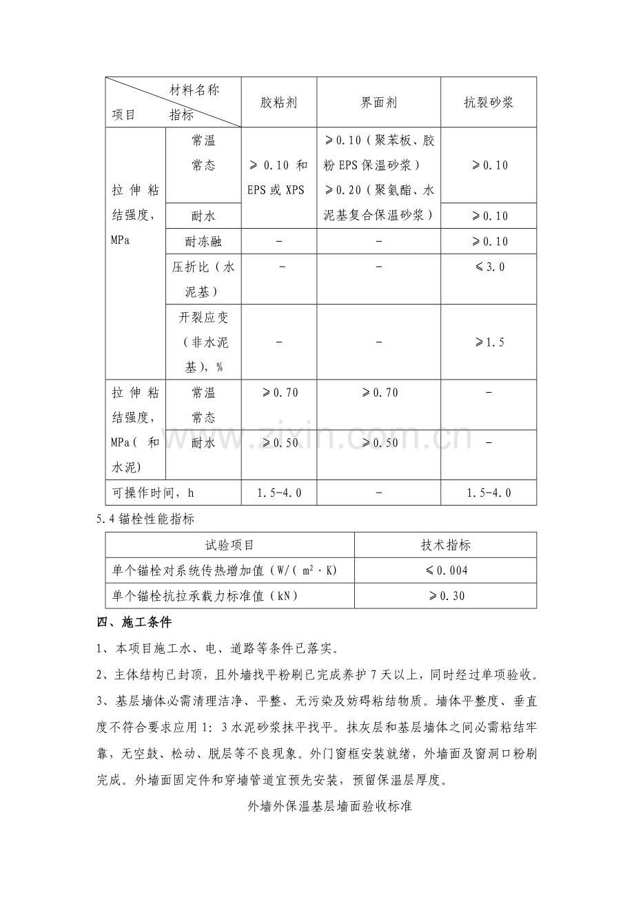 EPS板外墙外保温系统综合项目施工专项方案.doc_第3页