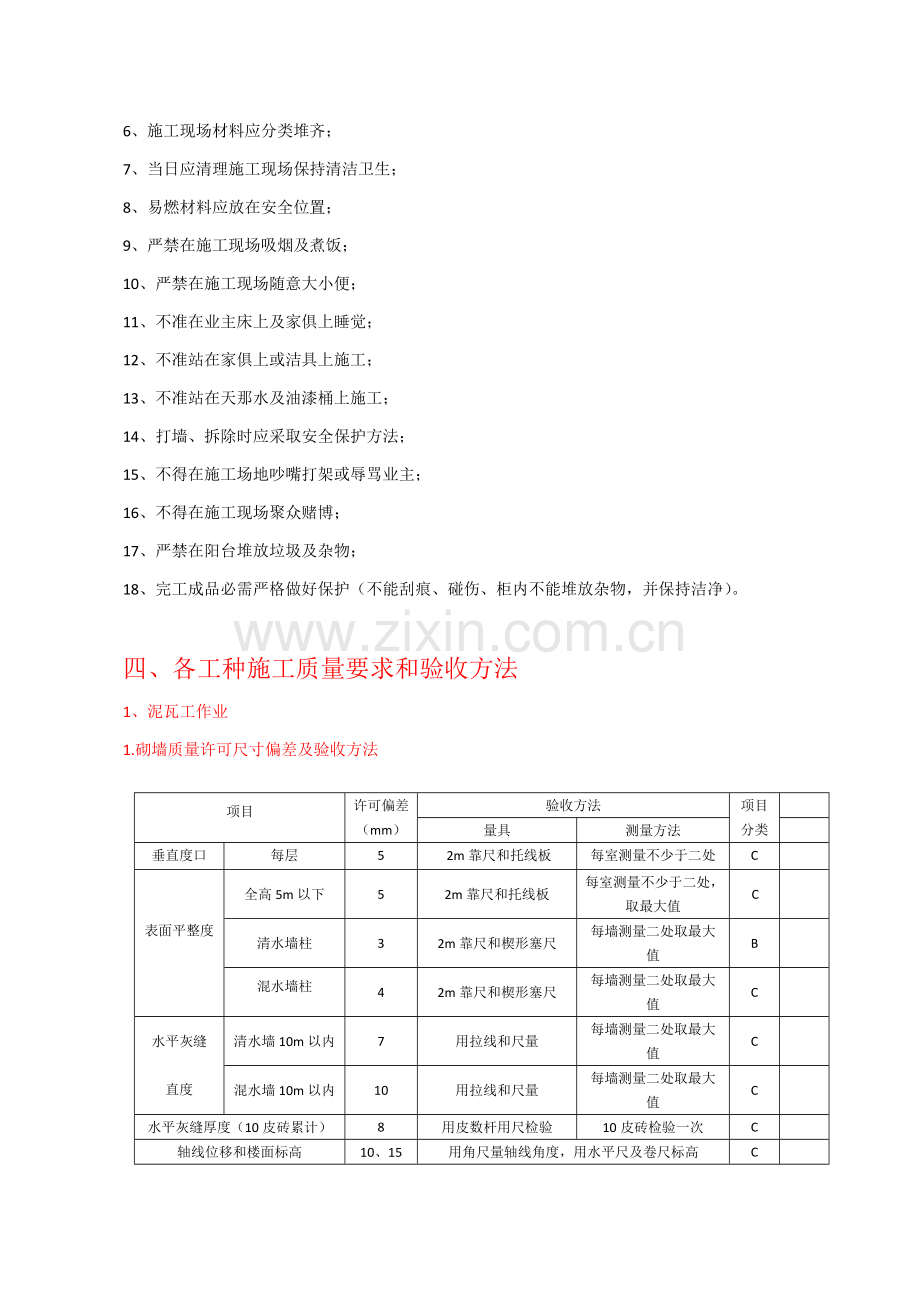 家装验收基础标准.doc_第2页