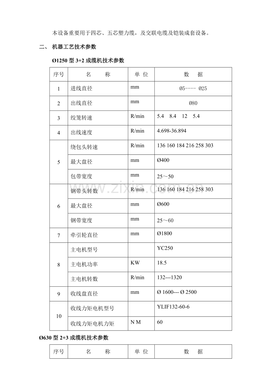 成缆机作业指导说明书.doc_第3页