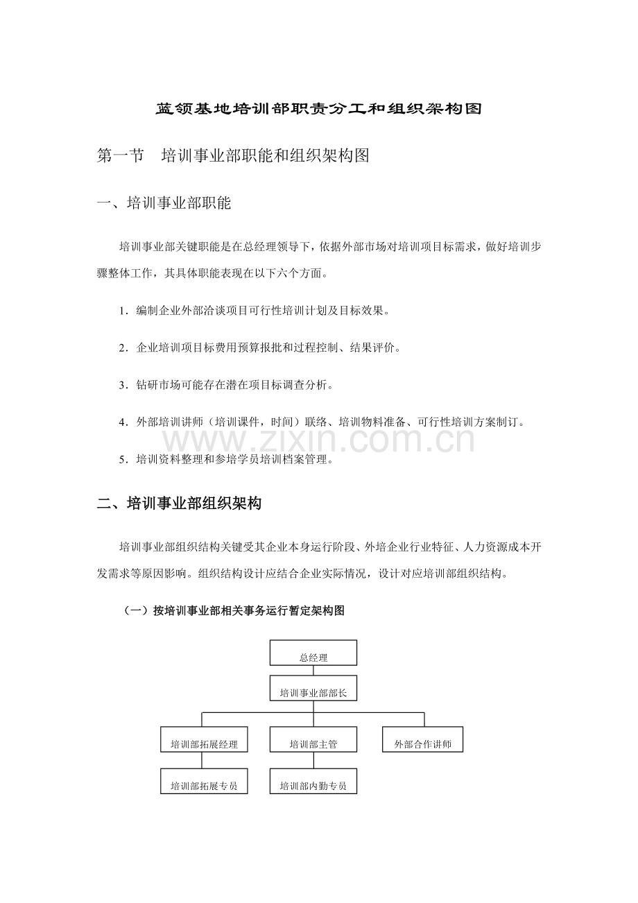 公司培训部部门及岗位基础职责与架构图.docx_第1页