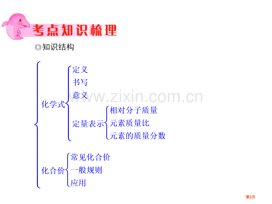 主题化学式和化合价省公共课一等奖全国赛课获奖课件.pptx_第3页