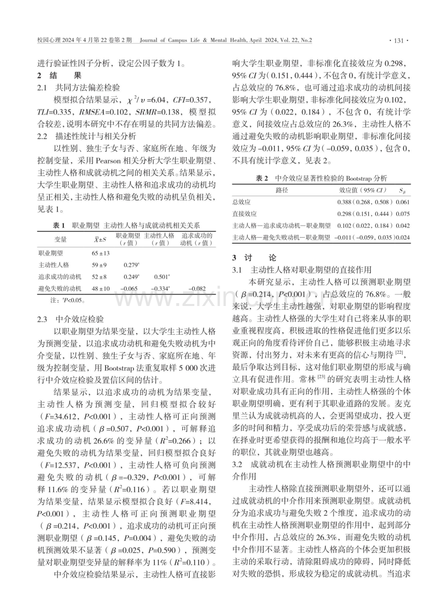 大学生主动性人格对职业期望的影响：成就动机的中介作用.pdf_第3页