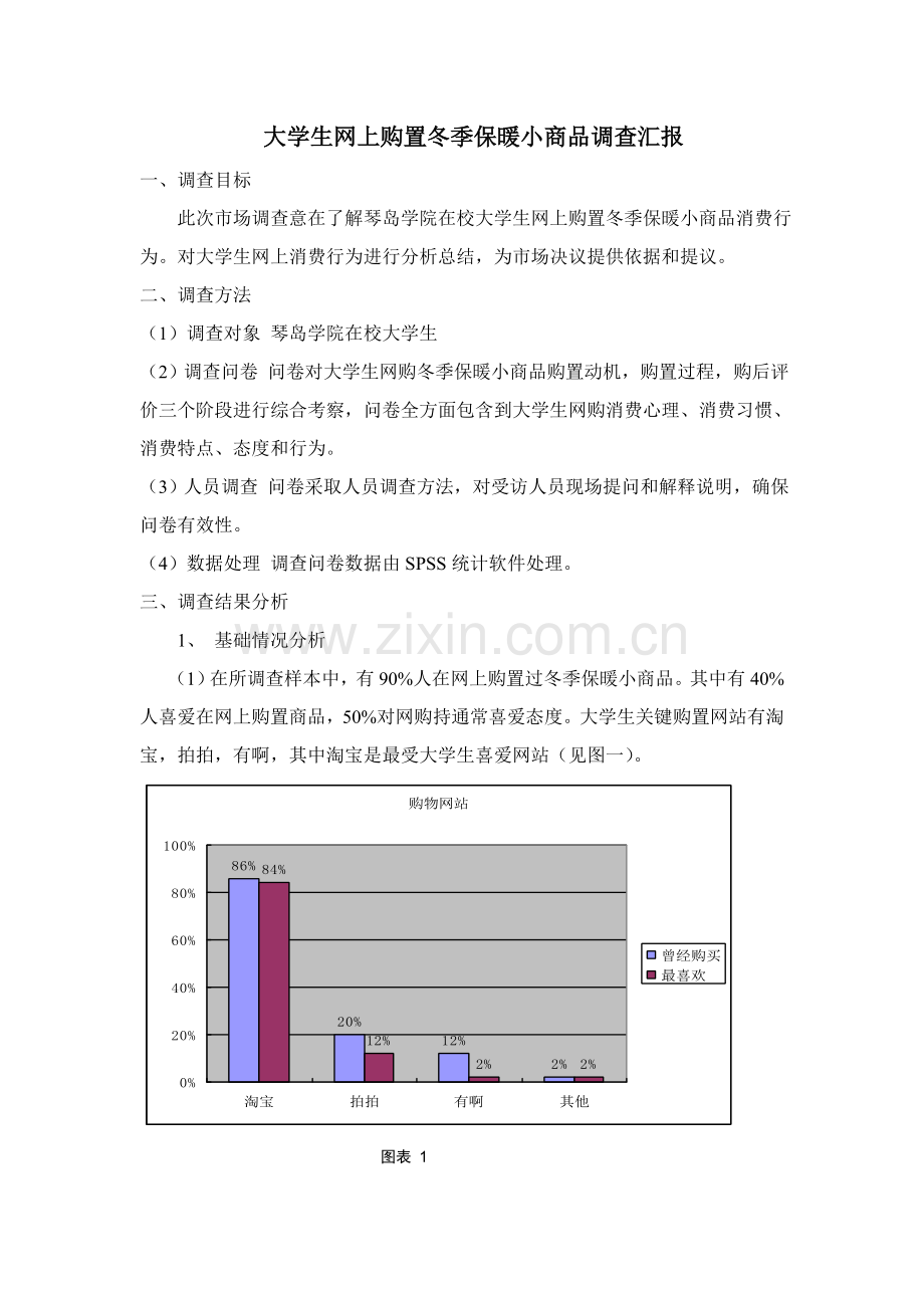 大学生网购小商品行为调研研究报告.doc_第1页