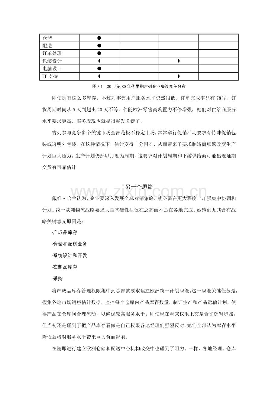 全球物流与供应链全面管理案例.doc_第2页