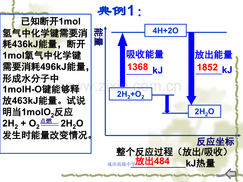 化学知识要点答案省公共课一等奖全国赛课获奖课件.pptx_第3页