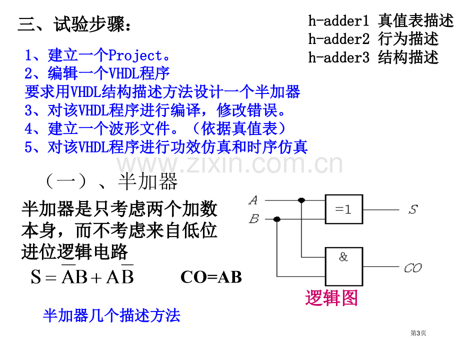 实验二不同描述加法器设计省公共课一等奖全国赛课获奖课件.pptx_第3页