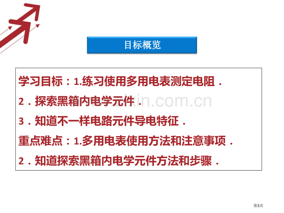 高考物理核心要点突破系列实验用多用电表探索黑箱内的电学元件人教版选修省公共课一等奖全国赛课获奖课件.pptx_第3页