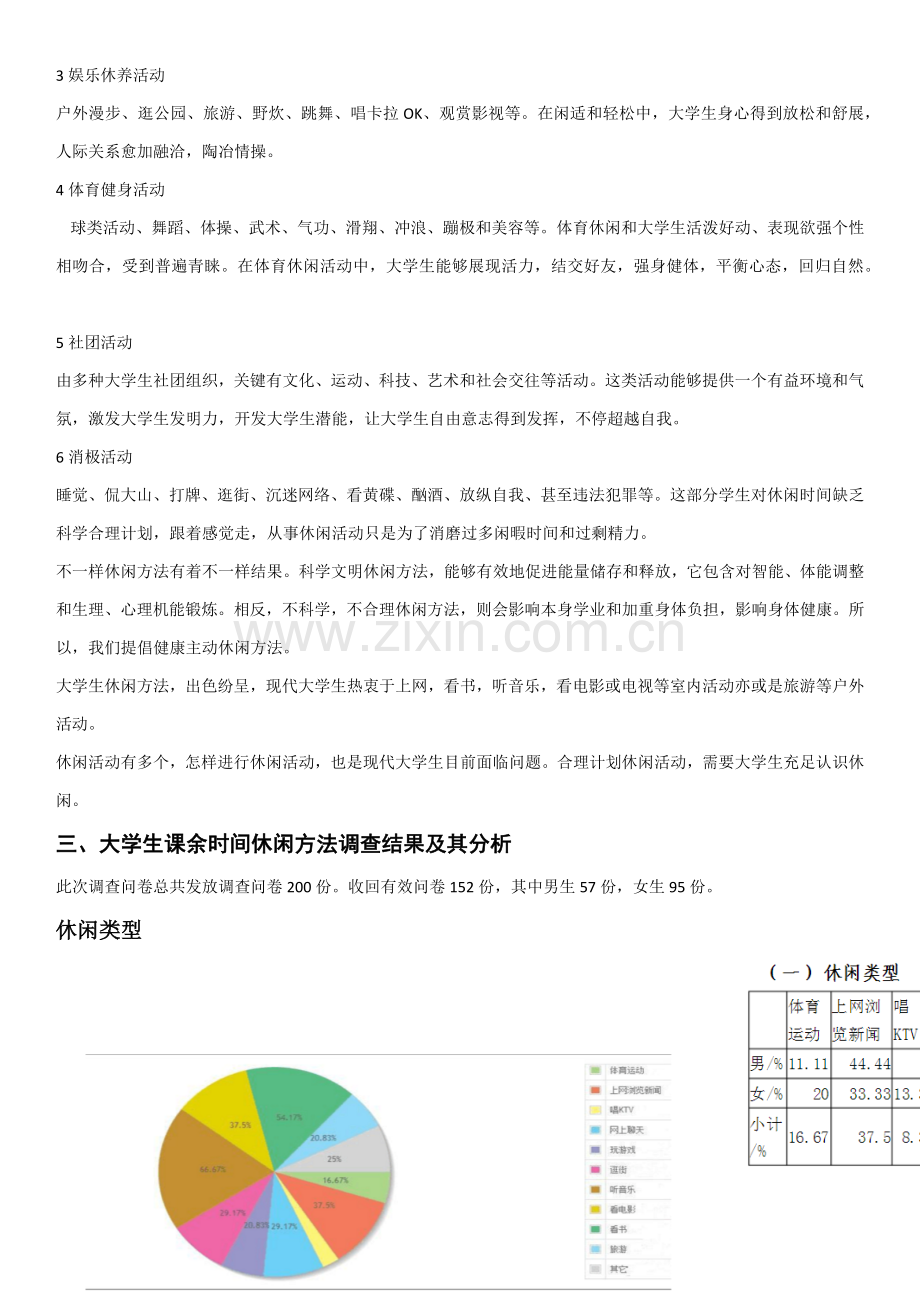 大学生休闲方式调查研究报告.docx_第2页