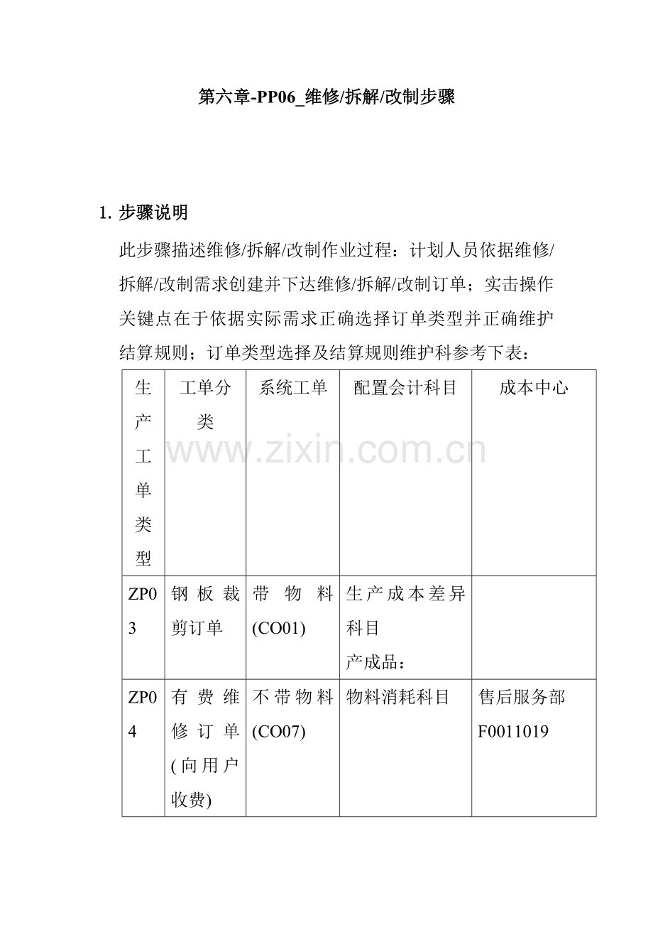 家具公司SAP实施专案之维修拆解改制流程分析模板.doc_第1页