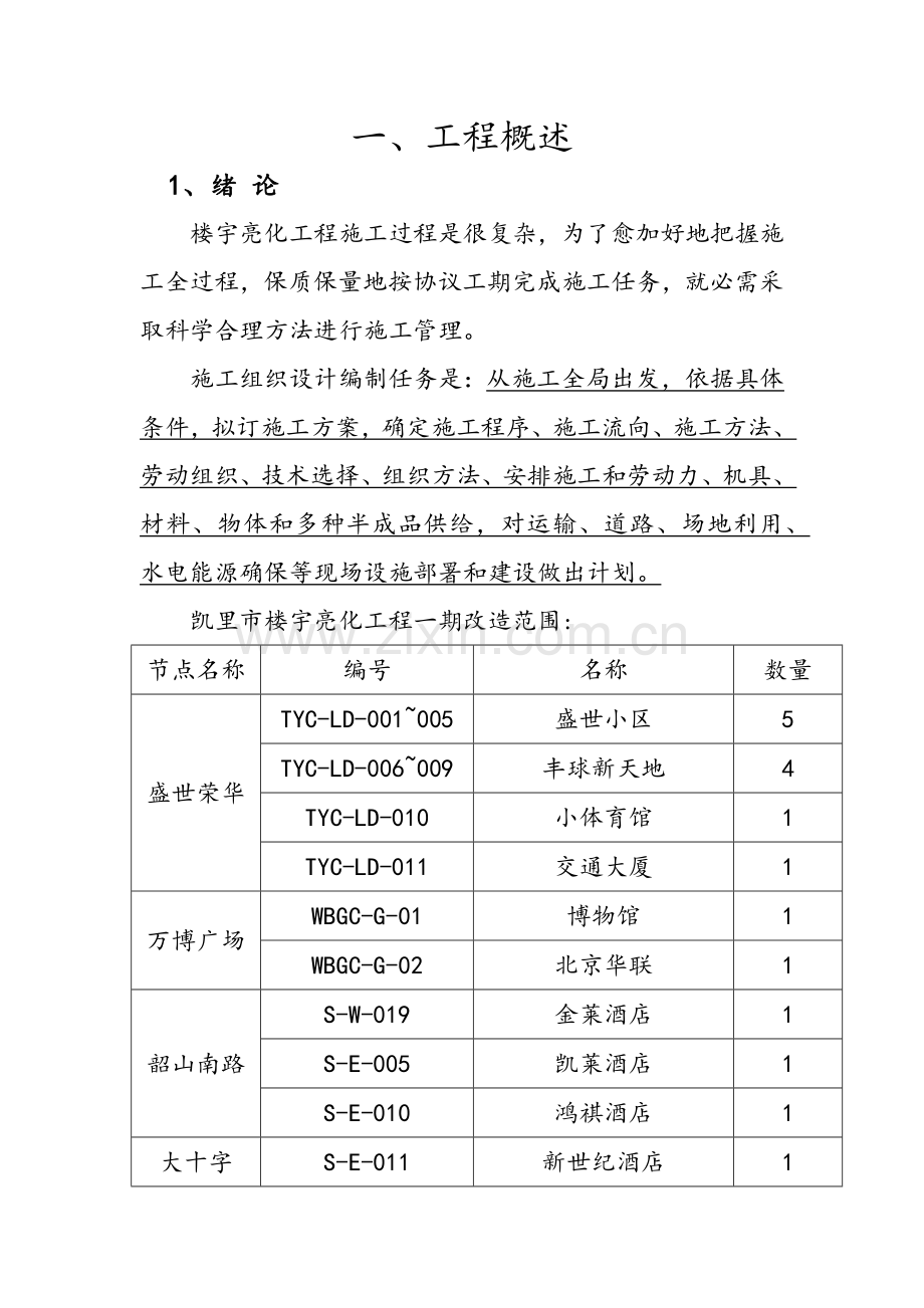 户外亮化综合重点工程综合标准施工组织设计专业方案.docx_第2页