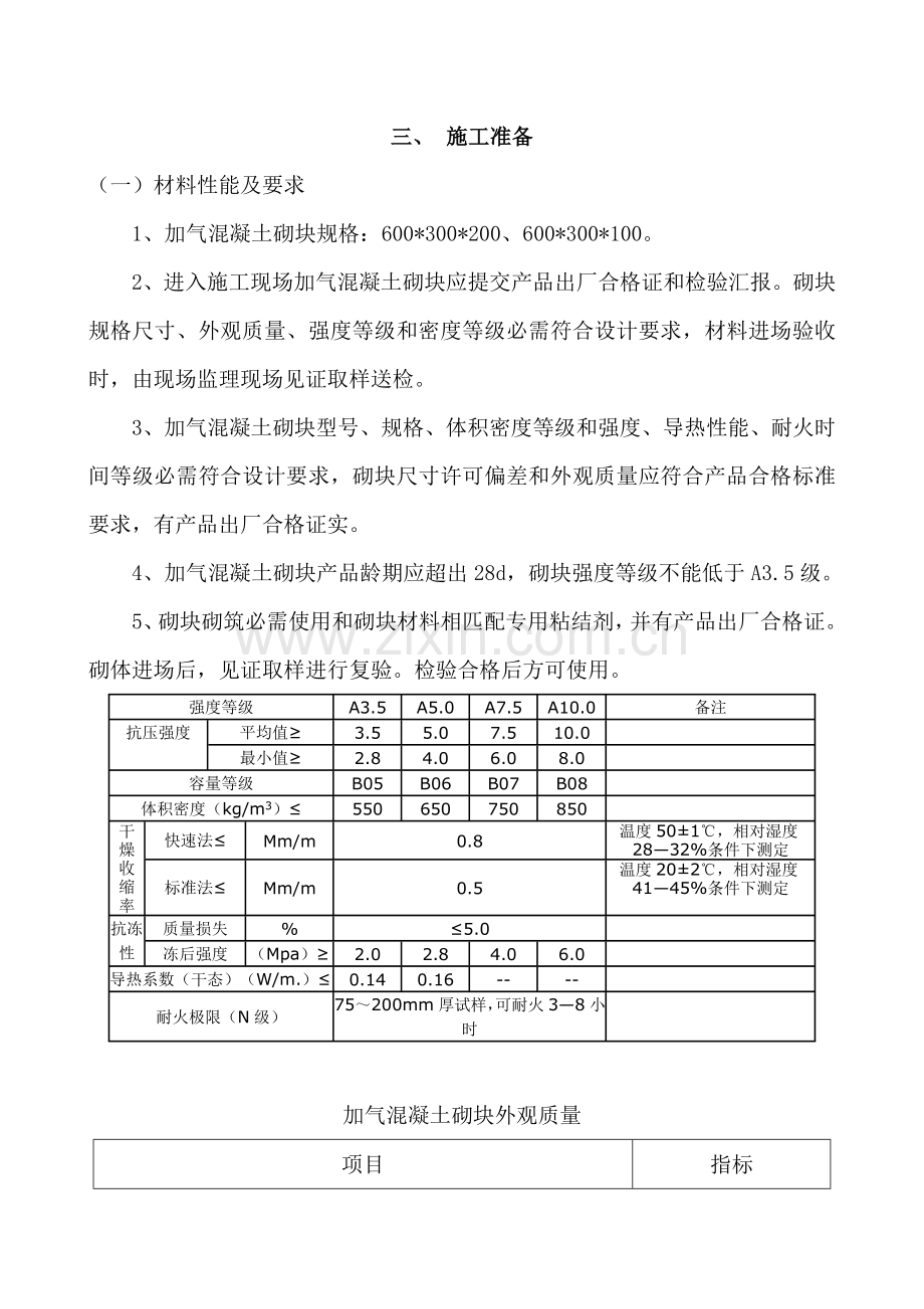 加气混凝土砌体干砌法综合标准施工专业方案.docx_第2页