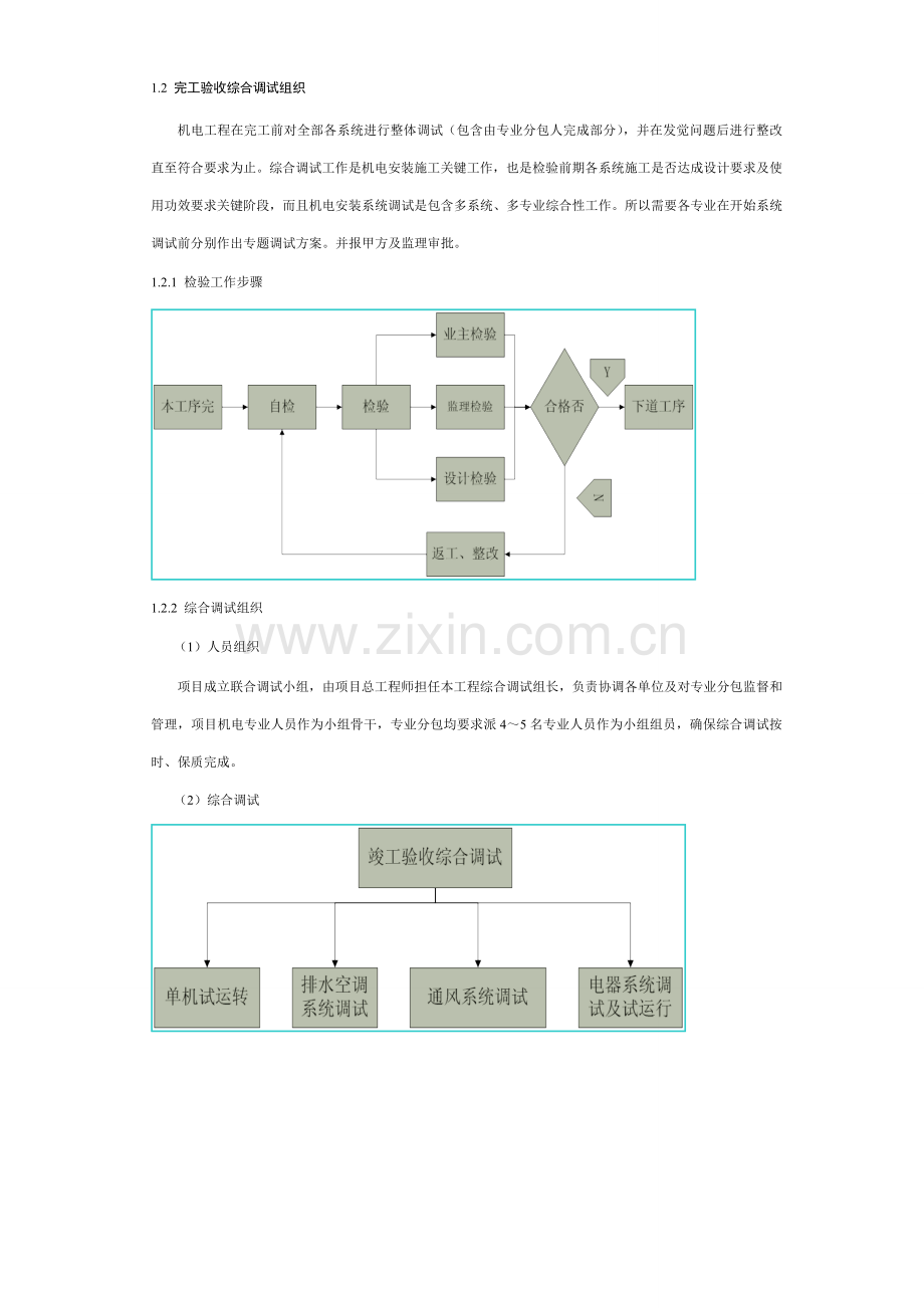 PPP综合项目综合项目工程验收及移交管理专项方案.doc_第2页