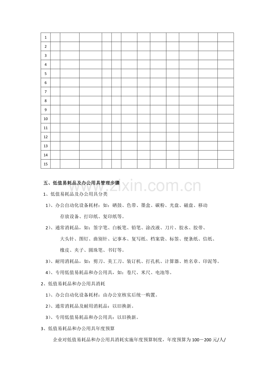 固定资产及低值易耗品管理核心制度.docx_第3页