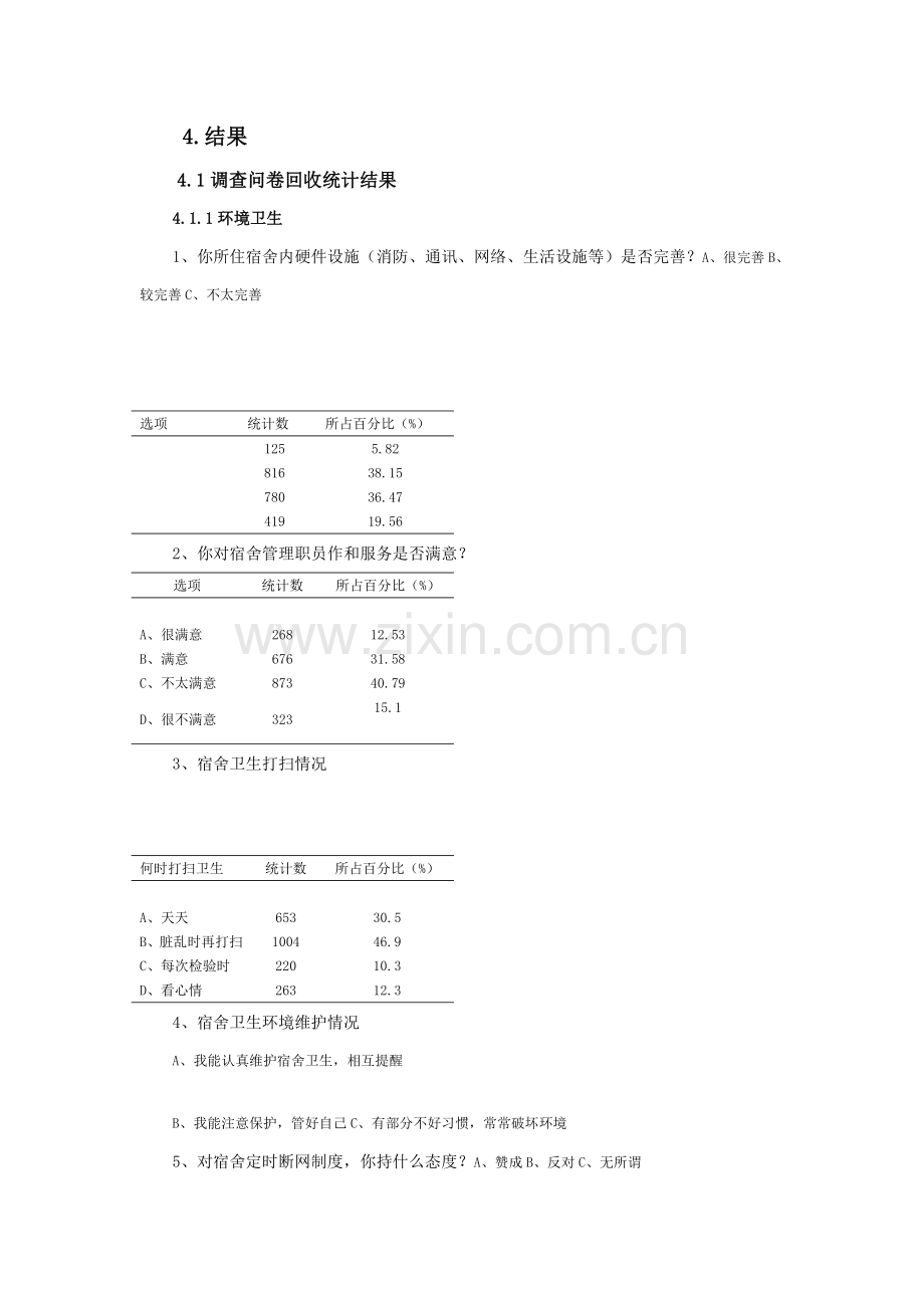 大学生宿舍氛围现状调查及对策专项研究.doc_第3页