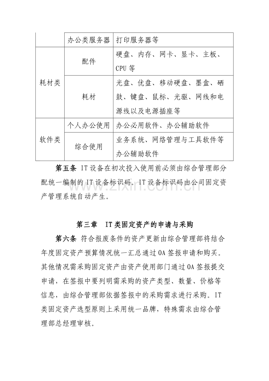 国有企业资产经营管理有限公司IT类固定资产管理操作管理模版.docx_第2页