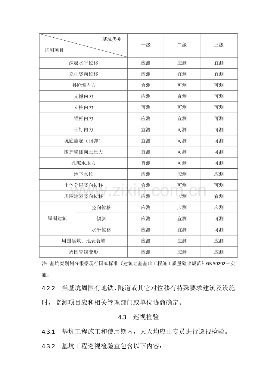 建筑工程基坑综合项目工程监测关键技术标准规范.docx_第2页