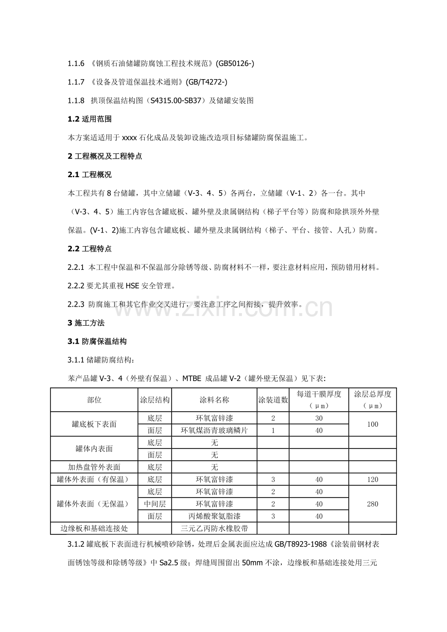 储罐保温综合标准施工专业方案.docx_第1页