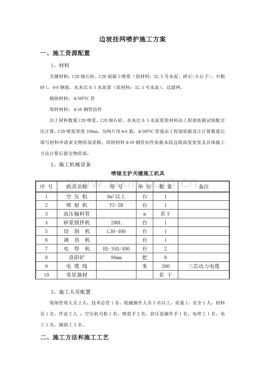 喷浆护坡综合标准施工专业方案.doc_第1页