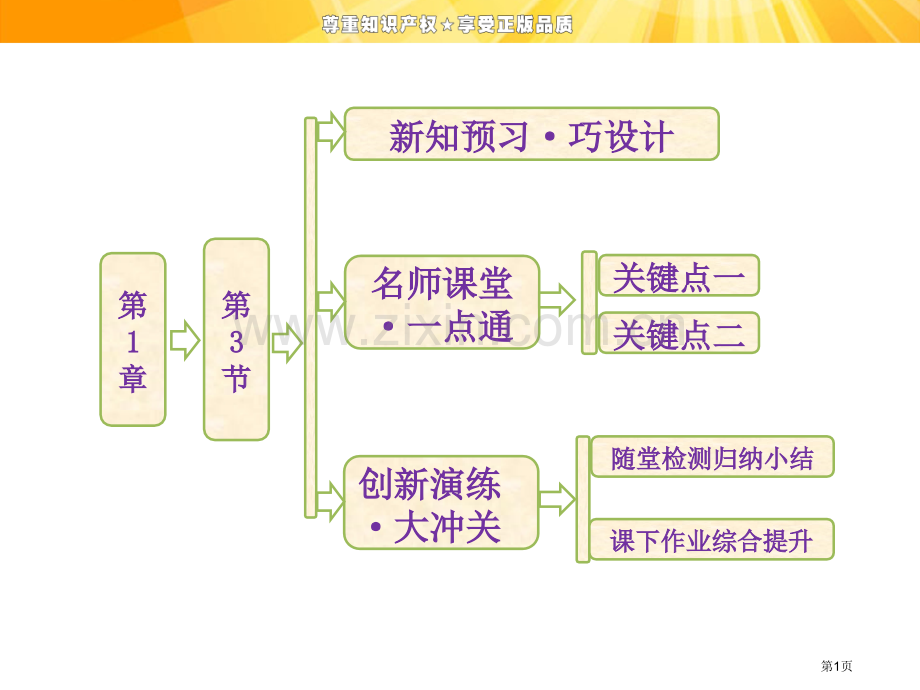 高中物理电磁感应定律的应用省公共课一等奖全国赛课获奖课件.pptx_第1页