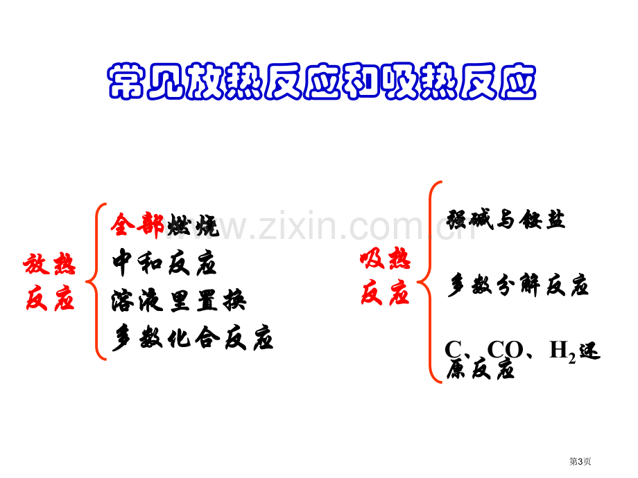 人教版化学选修四化学反应和能量省公共课一等奖全国赛课获奖课件.pptx_第3页