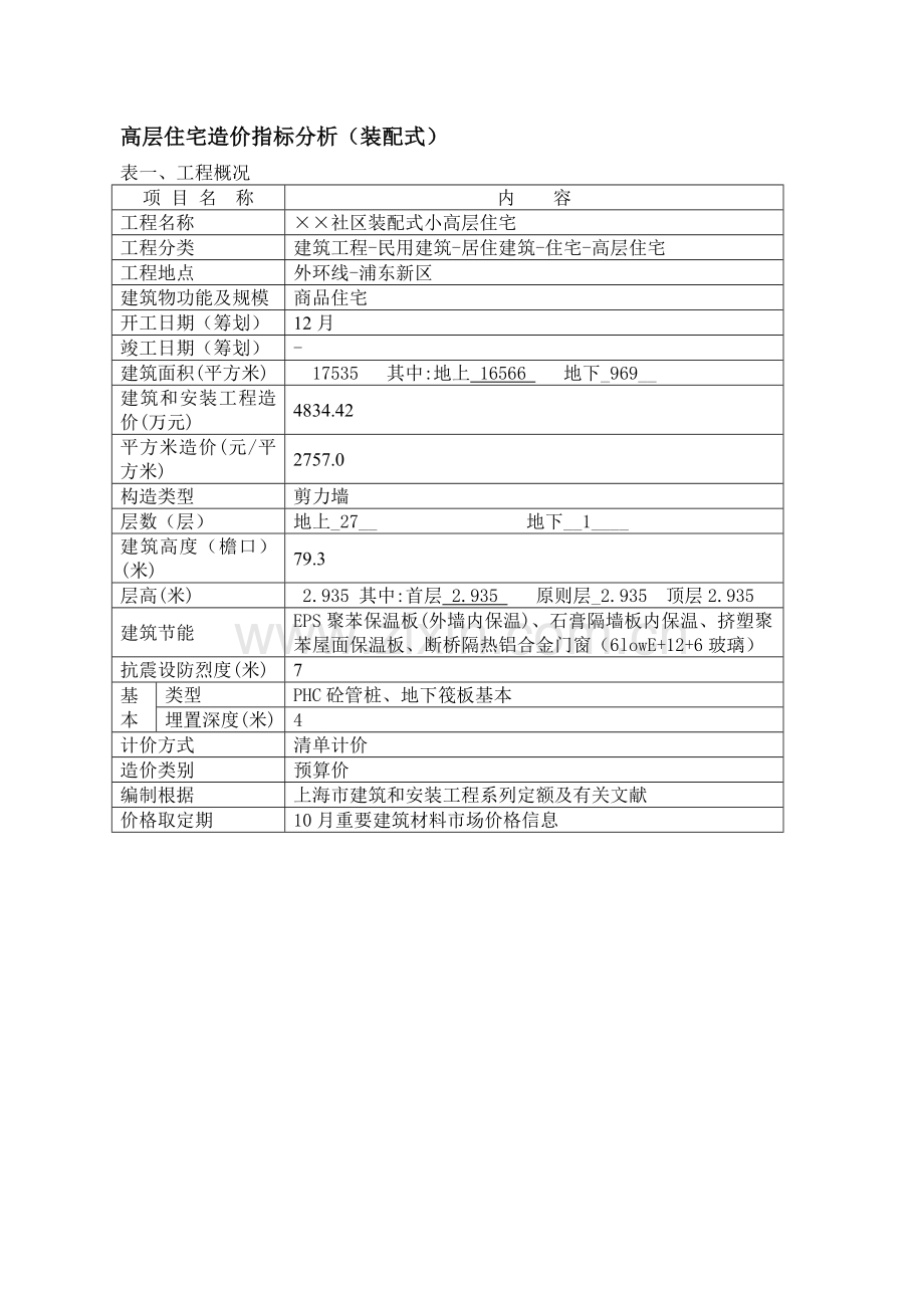 10月建筑工程综合项目工程造价指标.doc_第1页