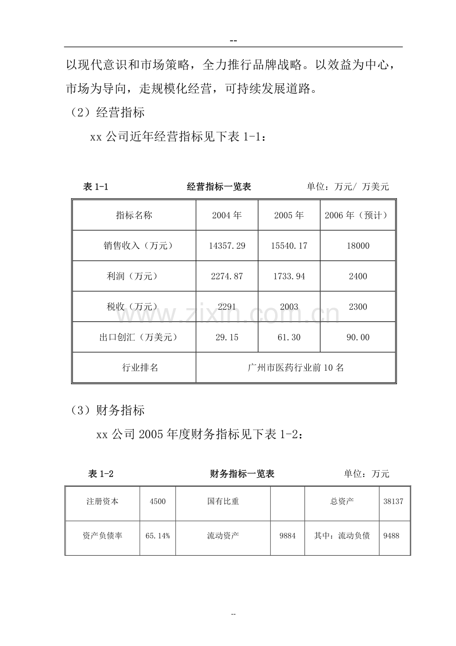 中药口服液无菌灌封自动包装系统技术改造-可行性研究报告.doc_第3页