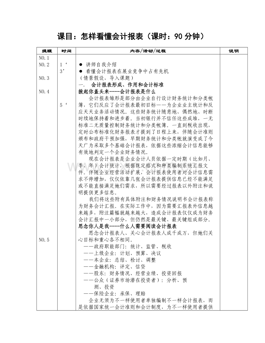 如何看懂财务报(讲师手册)模板.doc_第1页