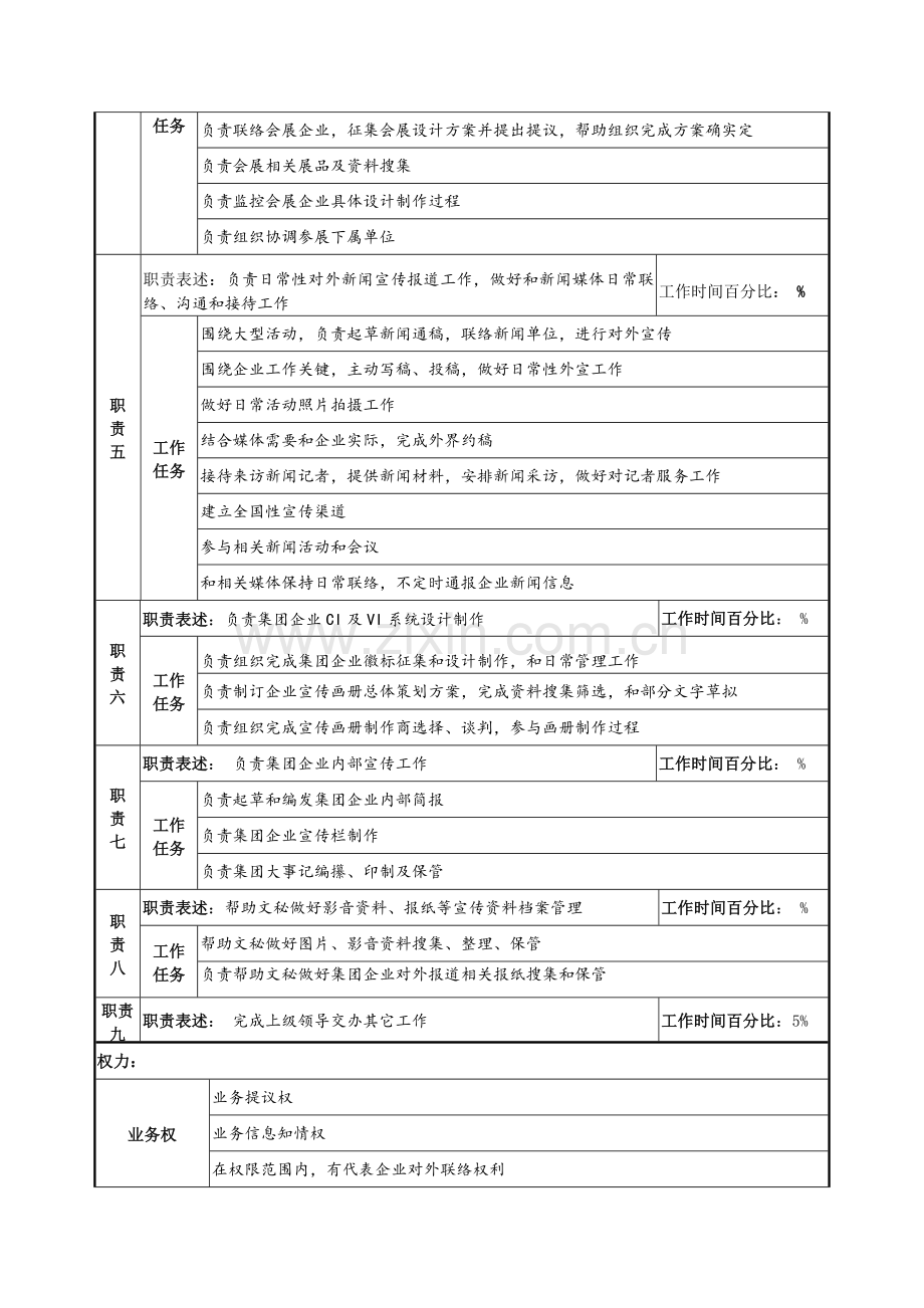 企业宣传岗位新版说明书.docx_第2页