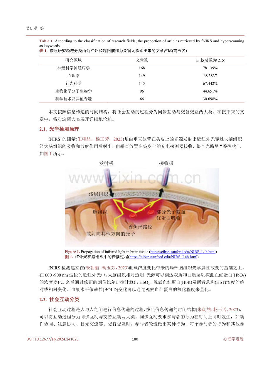 基于fNIRS的超扫描技术在社会互动中的研究进展.pdf_第3页