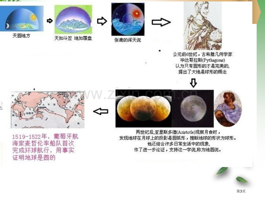 地理地球和地球仪省公共课一等奖全国赛课获奖课件.pptx_第3页