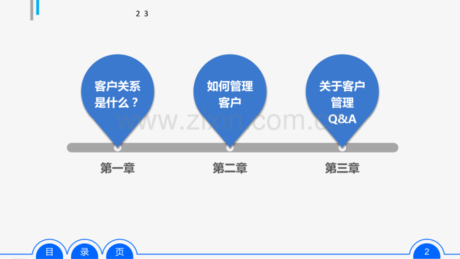 入职培训PPT模版-(25).pptx_第2页