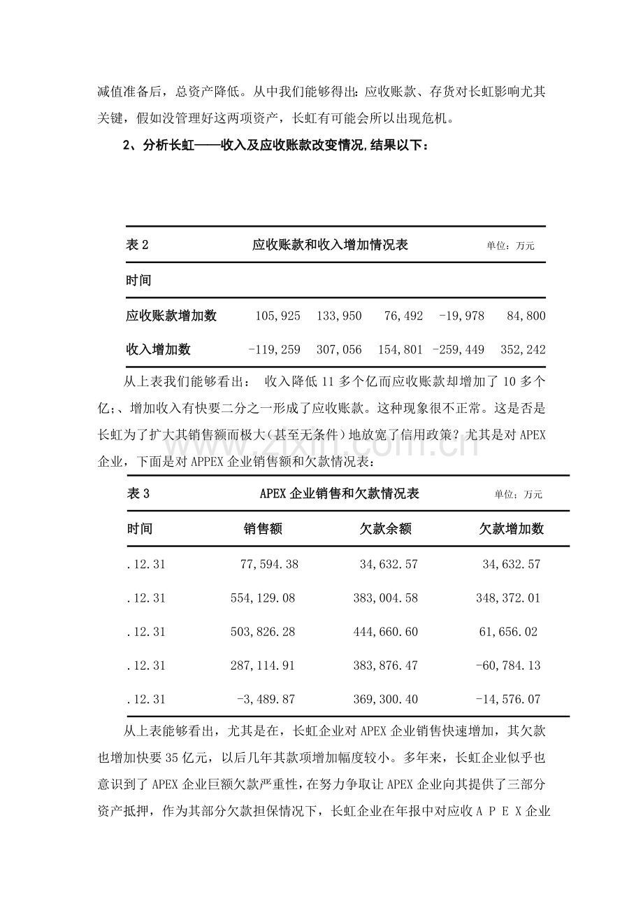 上市公司内部控制制度的研究模板.doc_第2页