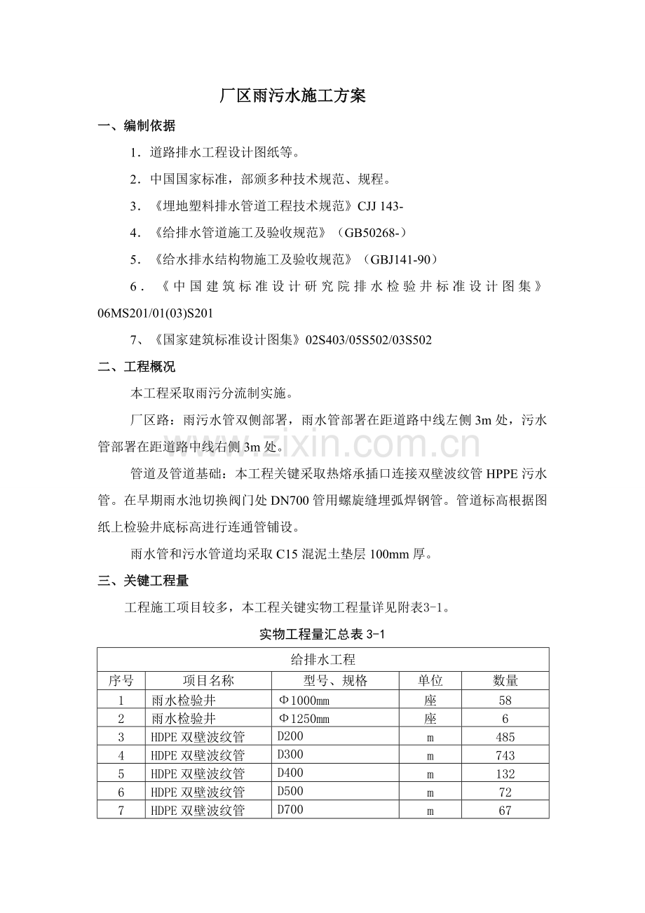 厂区道路雨水污水管道综合标准施工专业方案.doc_第2页