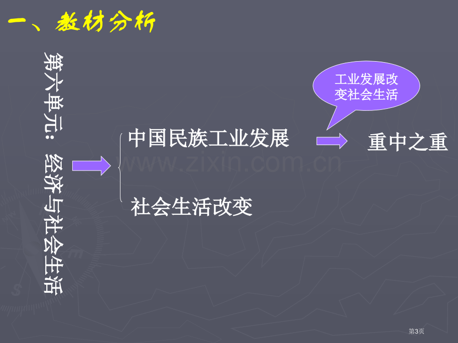 人教版八年级中国历史第六单元市公开课一等奖百校联赛特等奖课件.pptx_第3页