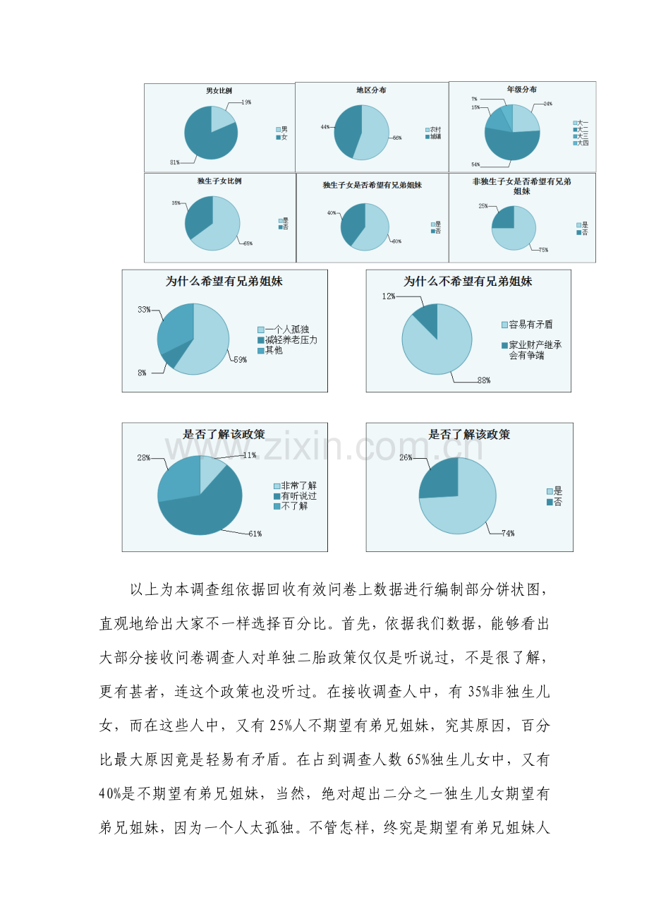 单独二胎政策调查分析报告.doc_第3页