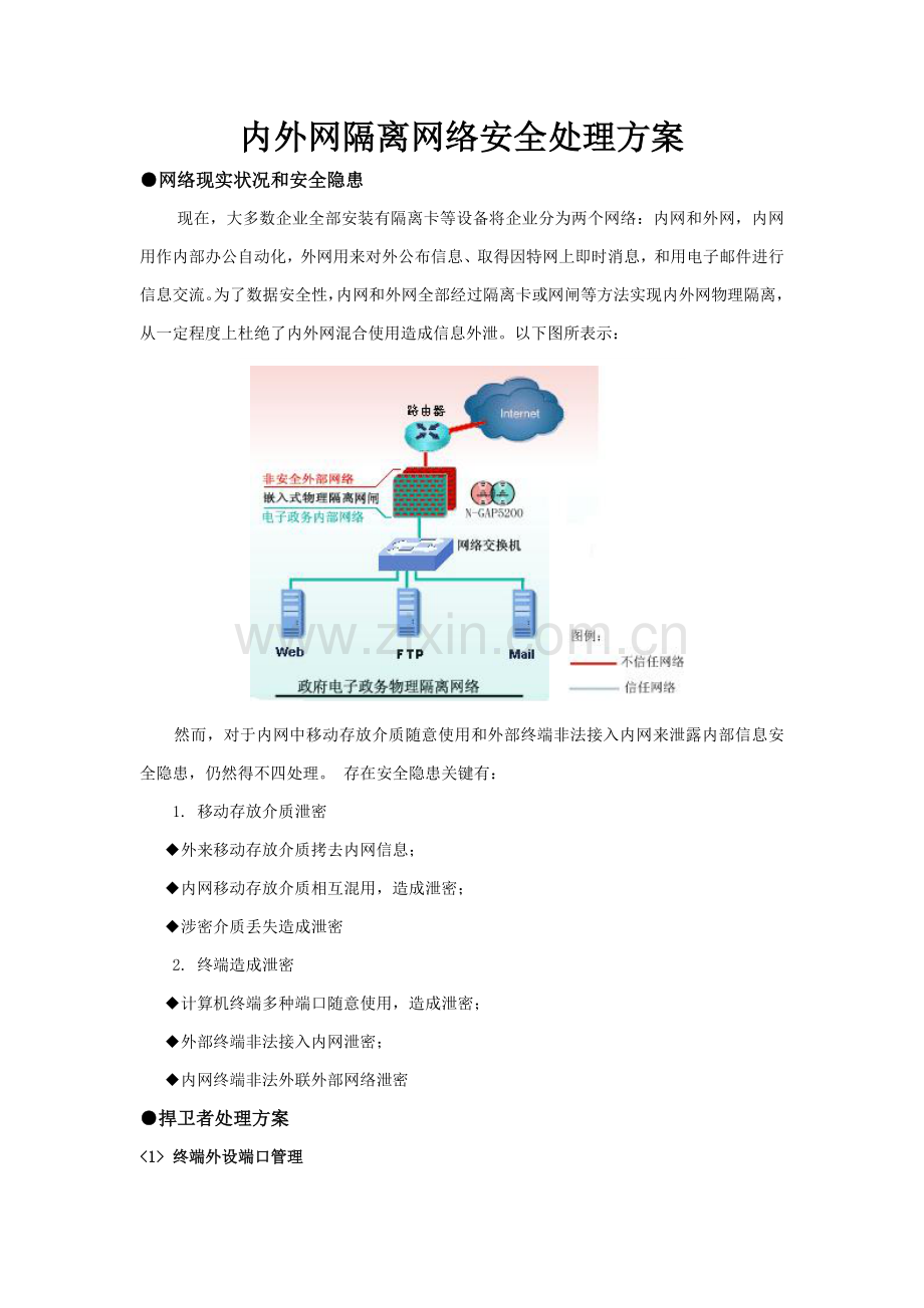 内外网隔离网络安全解决专业方案.doc_第1页