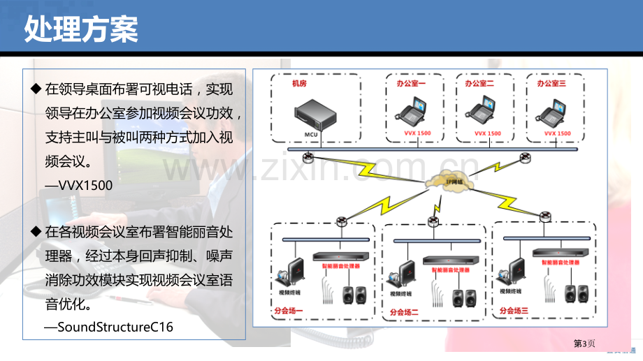 北京五一小学完成领导桌面可视化省公共课一等奖全国赛课获奖课件.pptx_第3页