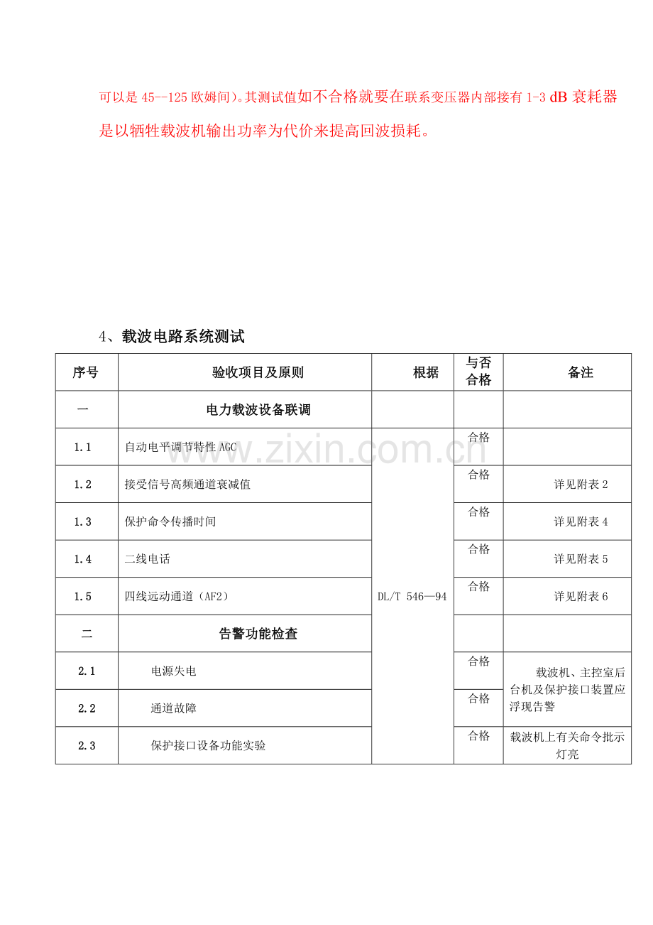 220kV康密劳专用变电站综合项目工程.doc_第3页