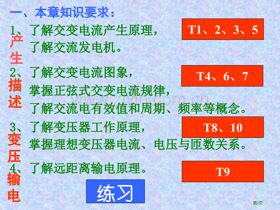 高中物理交变电流省公共课一等奖全国赛课获奖课件.pptx_第2页