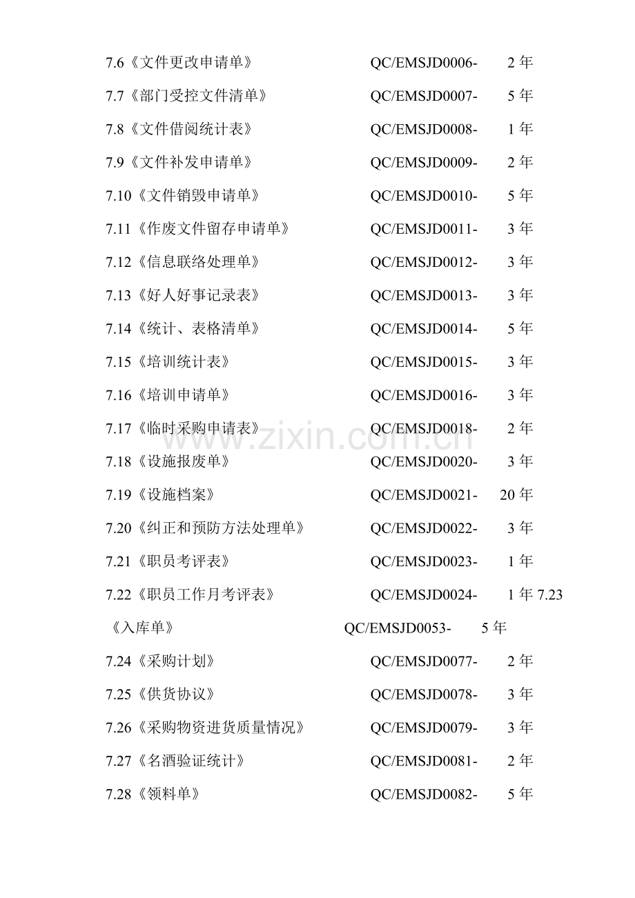 公司管家部工作手册模板.doc_第3页