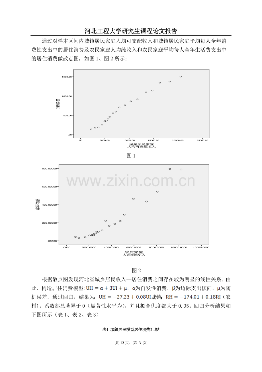 研究生计量经济学作业结课论文-河北省城乡居民收入与居住消费关系分析——基于协整和误差修正模型.doc_第3页