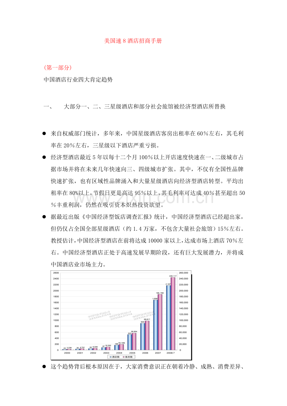 美国连锁酒店招商手册模板.doc_第1页